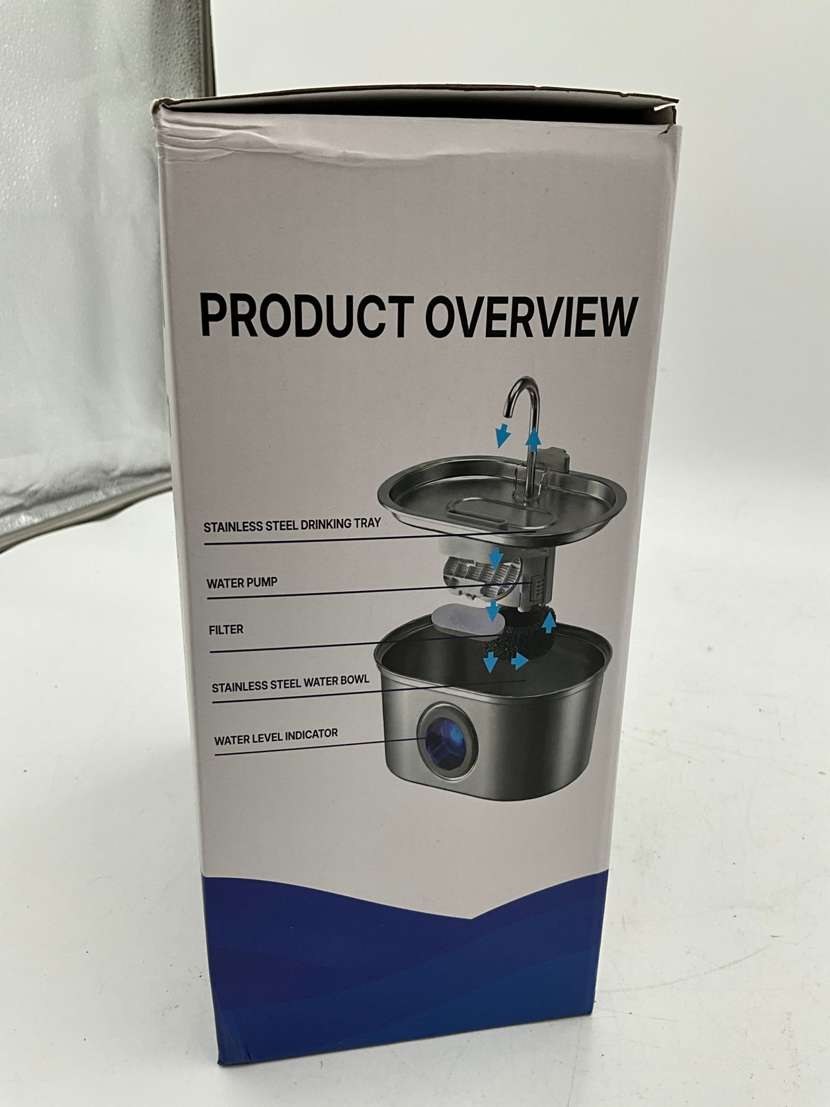 NIB Pawria Cat Water Fountain